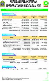 Pemdes Plembutan tetapkan Perdes Pertanggungjawaban APBDes 2019